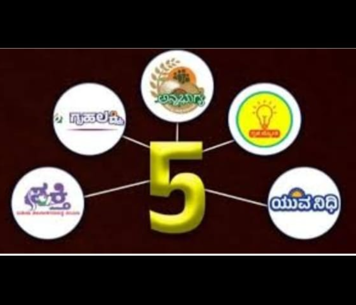 Grihalakshmi | ಗೃಹಲಕ್ಷ್ಮಿ ಪ್ರತಿ ಮನೆಯ ಯಜಮಾನಿಗೆ ಇದುವರೆಗೆ 52000 ರೂ ಪಾವತಿ ದಿನೇಶ್‌ ಗೂಳಿಗೌಡ | Speed News Kannada