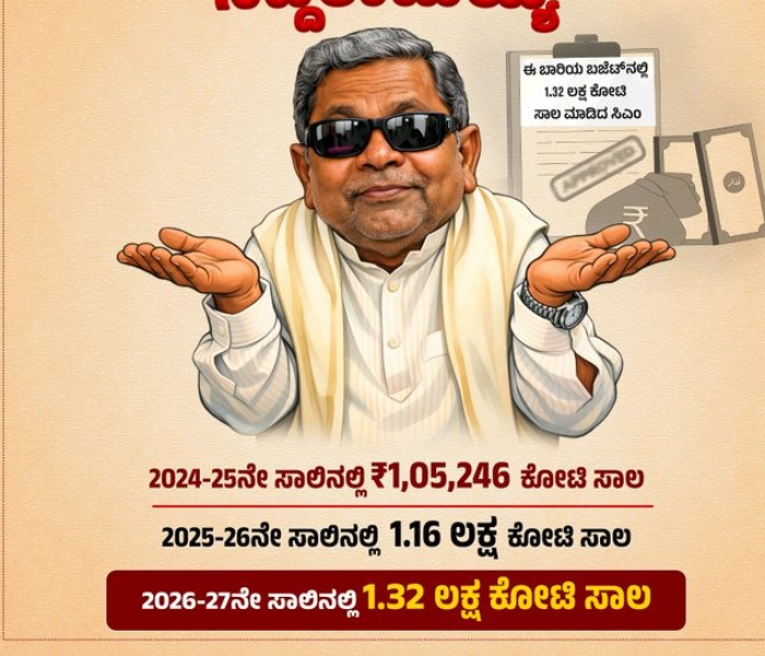 budget; siddaramaiag get more laon, bjp Speed News Kannada